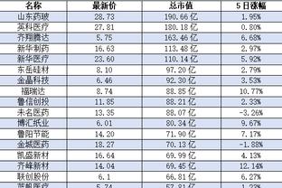 金宝搏是哪里的公司