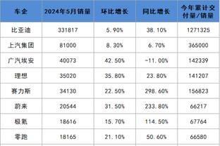 标晚：切尔西任命希克斯为教练发展主管，曾在PFA任教练主管18年